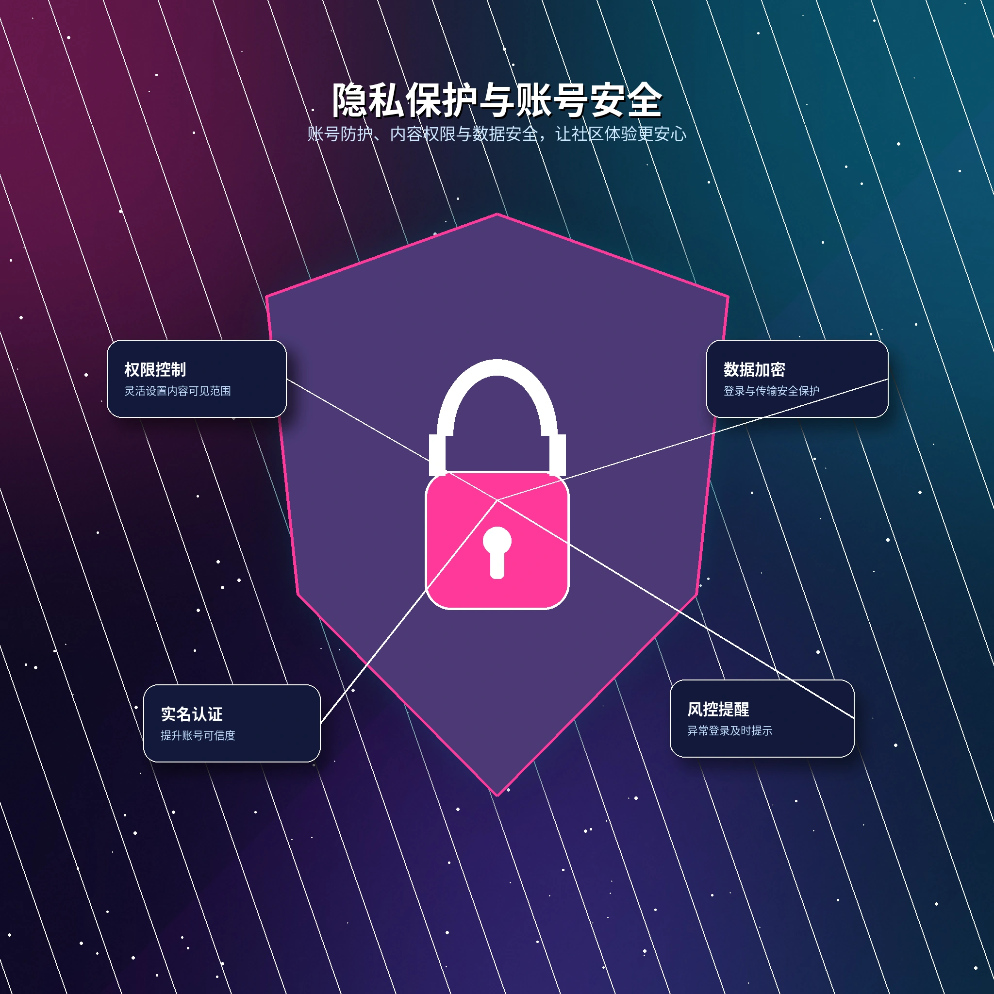 17c隐私保护与资料安全提醒